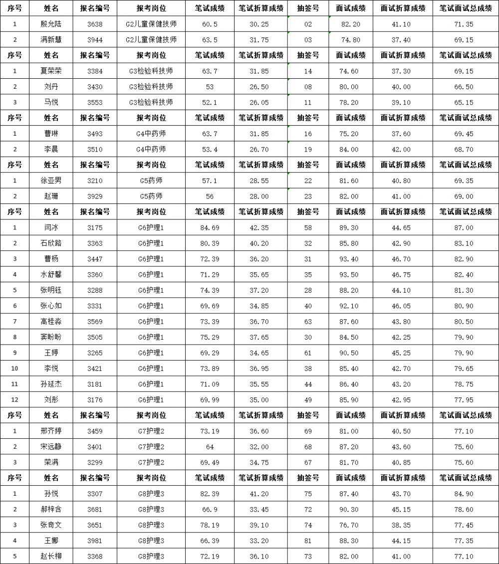 微信图片_20231113122732.png
