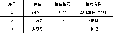 微信图片_20231201182824.png